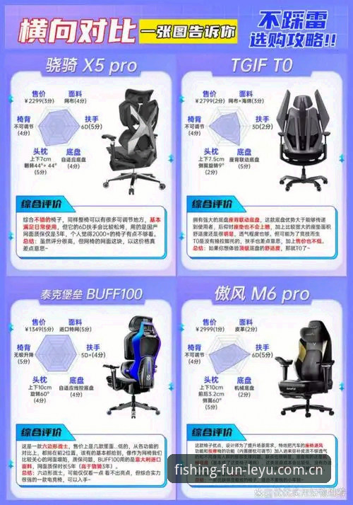乐鱼官方平台最新动态：乐鱼体育安全下载全指南——技术评测与版本解析